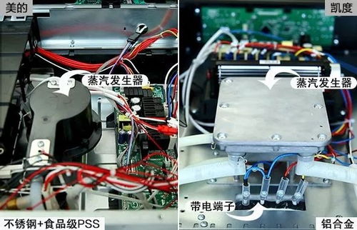 嵌入式蒸烤箱哪家好 對比測評和你講講硬道理